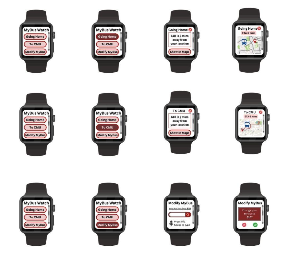 CMU BusWatch
